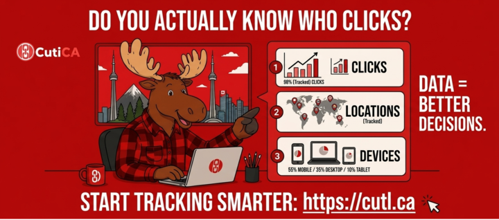 Do You Actually Know Who Clicks Your Links?