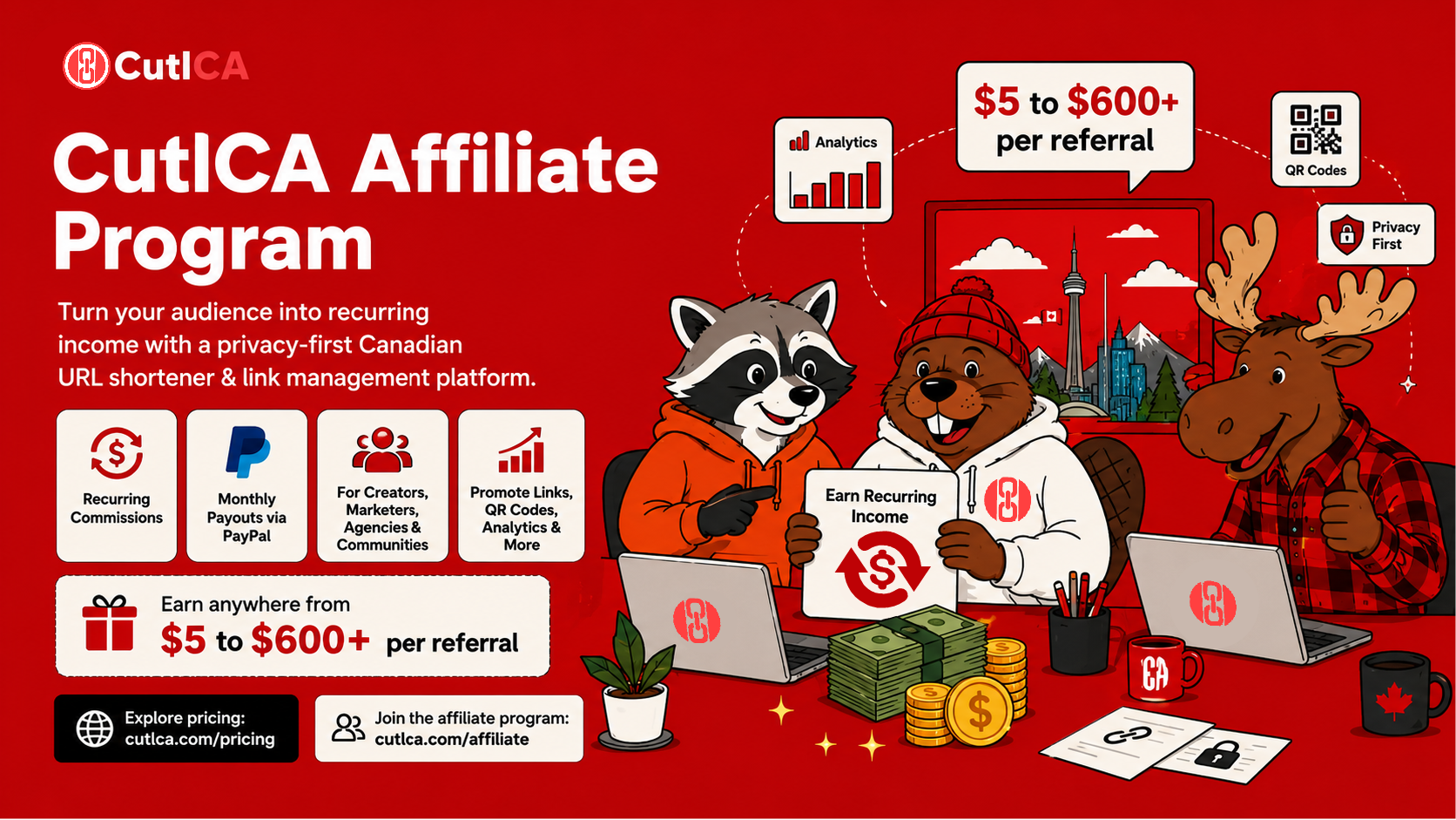 Earn anywhere from $5 to $600+ per referral
