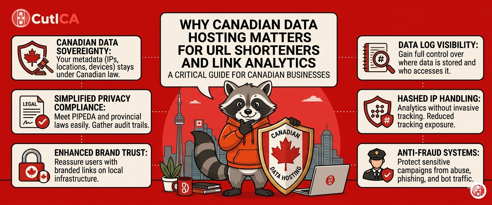 Why Canadian Data Hosting Matters for URL Shorteners and Link Analytics